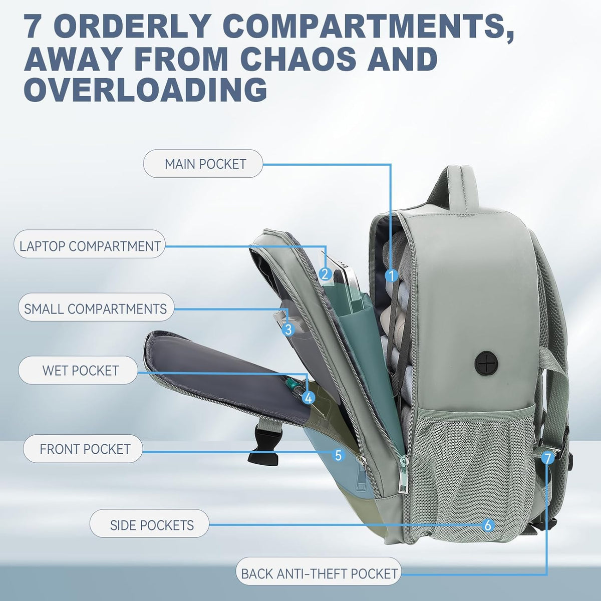 Lossga Airplane Cabin Travel Backpack 40 x 20 x 25 for Ryanair Travel Backpacks Small Hand Luggage Bag Suitcase Cabin with Anti-theft Pocket