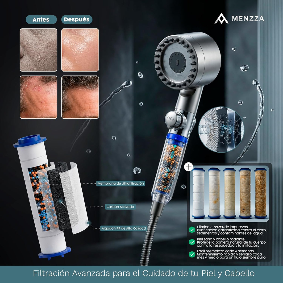 Shower Head Kit with 15 Stage Filter + 1.5 m Hose I 4 in 1 High Pressure Shower Head with Stop Button and 1 + 2 Replacement Anti-Limescale Filters I Massage Head + Hair Exfoliation.