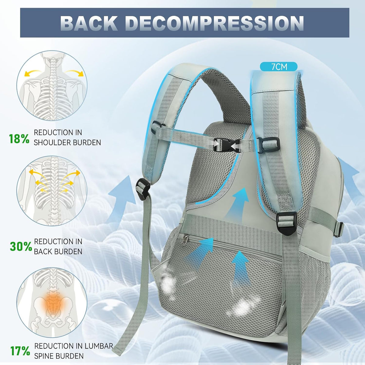 Lossga Airplane Cabin Travel Backpack 40 x 20 x 25 for Ryanair Travel Backpacks Small Hand Luggage Bag Suitcase Cabin with Anti-theft Pocket